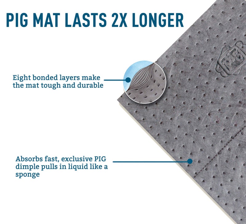 PIG Absorbent Mat Roll for Oil and Other Liquids | 1 Lightweight Mat Roll | 15" W x 50' L | Absorbs up to 3.3 gal per Roll | Gray | PM50435 - Image 2